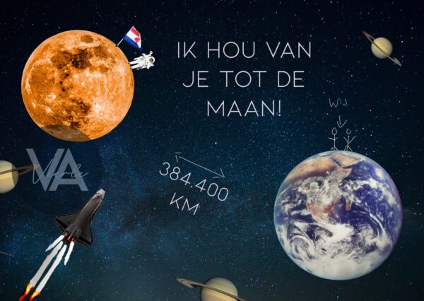 Kaart met watermerk
